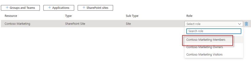 An Introduction to Access Package